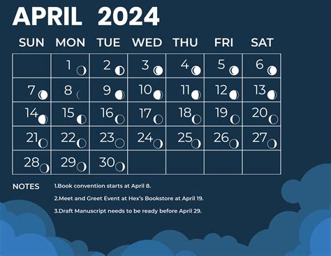 Lunar calendar April 2024: lunar phases, solar eclipse, pink full .